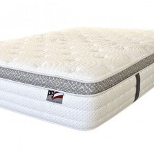 High-end Mattress Sets