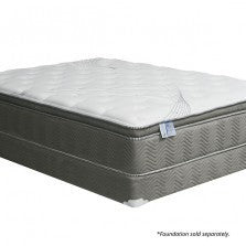 High-end Mattress Sets